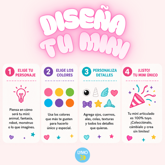 Diseña tu propio mini articulado